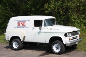 Honesdale ATM Truck